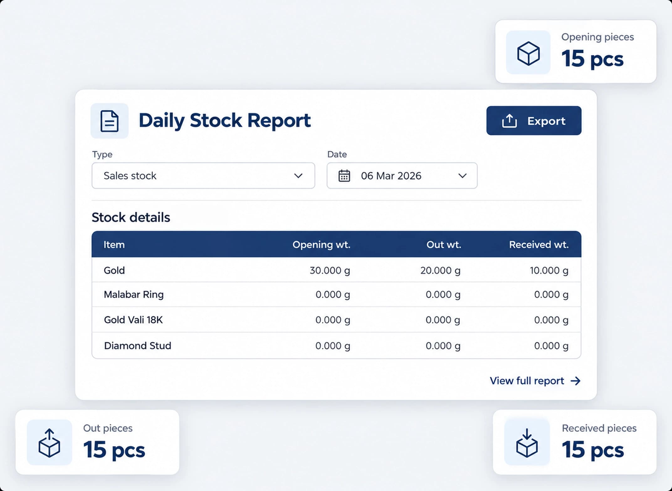 Karigar & Vendor Management