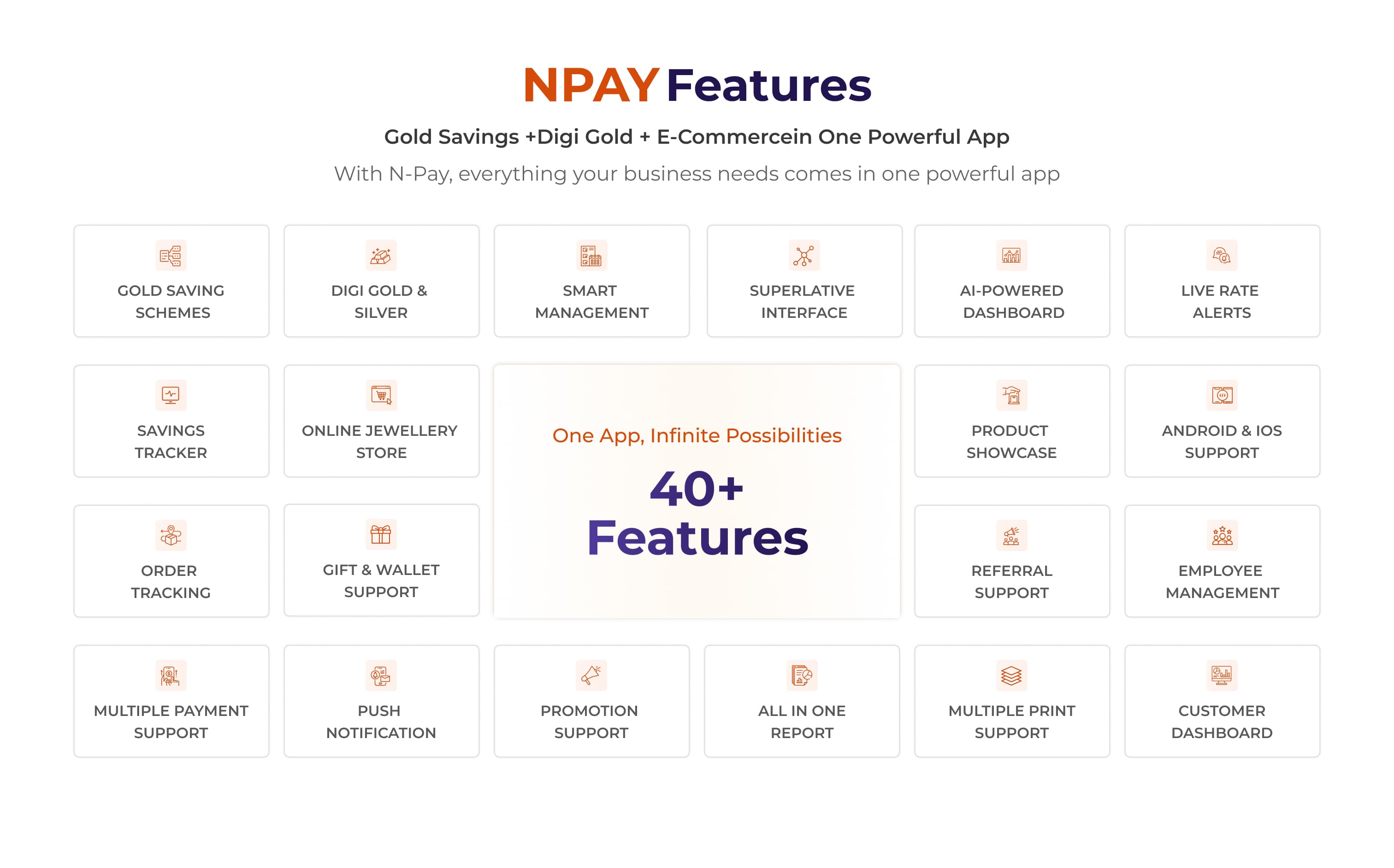 NPAy