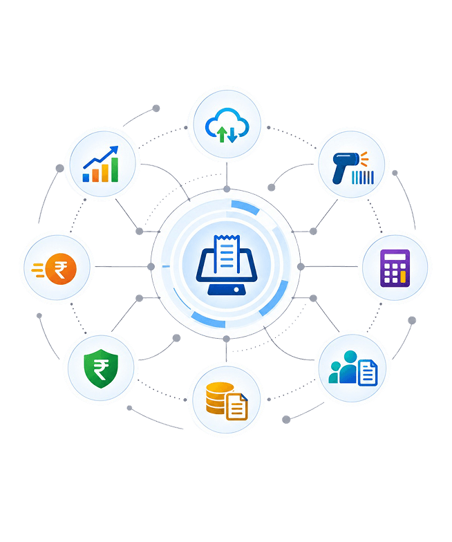 Technology Oriented Approach
